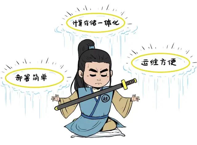 超融合江湖，血雨腥风！