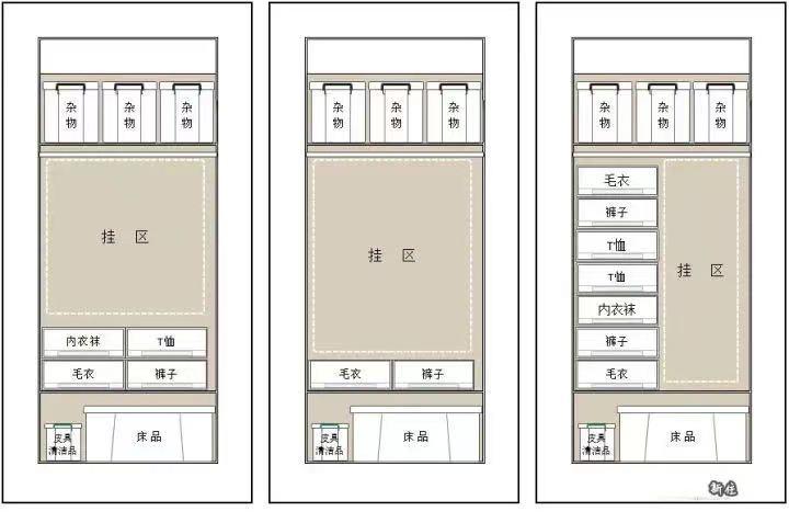 换季断舍离: 怒丢这些衣柜神器！