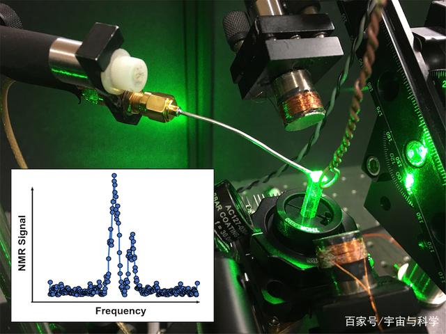 根本没法追，不用导航卫星也能导航，美国新量子定位仪器原理公开