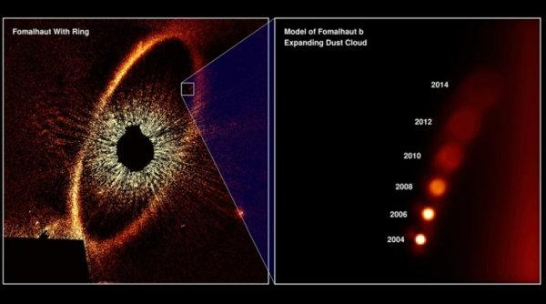 哈勃“跟丢”系外行星？原因终查明，原来是这样