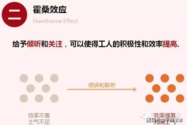 家长必须要知道的10大育儿心理学效应！