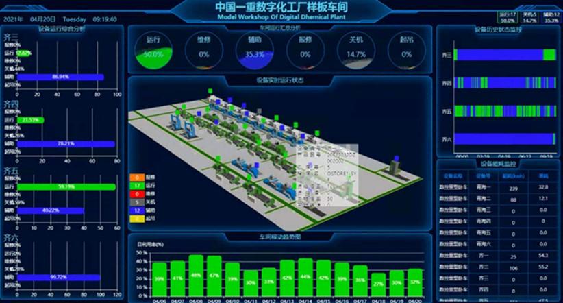 中国移动上海产业研究院助推工矿企业高质量发展