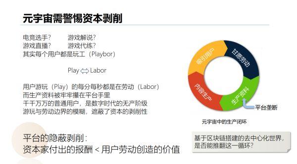 未来，元宇宙可能从哪些方面重塑产业布局？