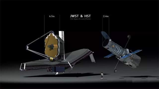净重6.2吨，造价100亿美元，新一代韦伯望远镜，究竟啥时候升空？