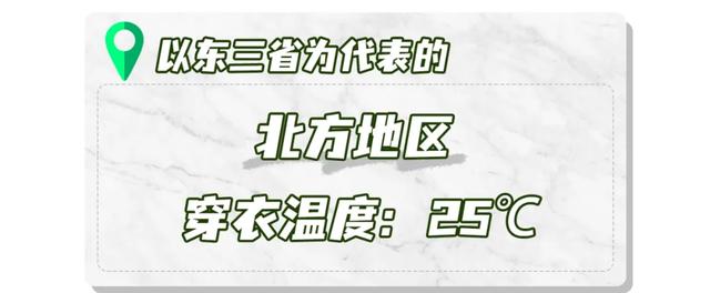 2021各省女孩冬季穿搭来啦！这3套穿搭模板还不快拿去