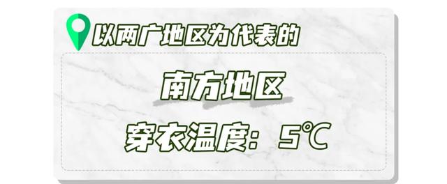 2021各省女孩冬季穿搭来啦！这3套穿搭模板还不快拿去