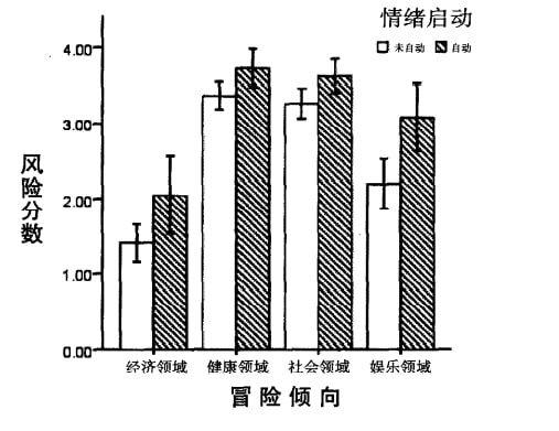 前任回头，他是想干什么？