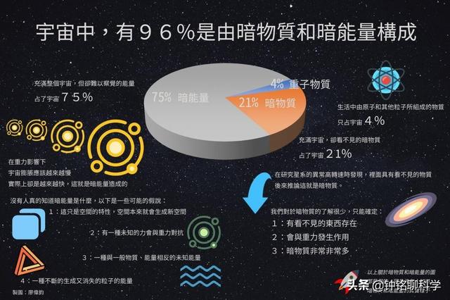 人类有多渺小？已飞231亿公里飞行器拍摄的最后1张照片，令人深思