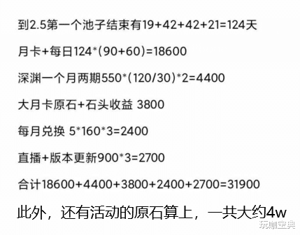 原神：2.4甘雨、魈双复刻，新角色申鹤是法师？