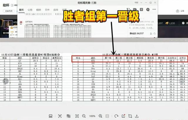 |永劫无间：虎牙法神晋级决赛后放骚话，已经在想拿什么冠军皮肤了