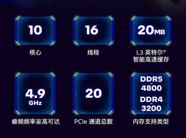 6000块钱12代i5最佳配置，显卡不要钱，有没有心动的感觉？