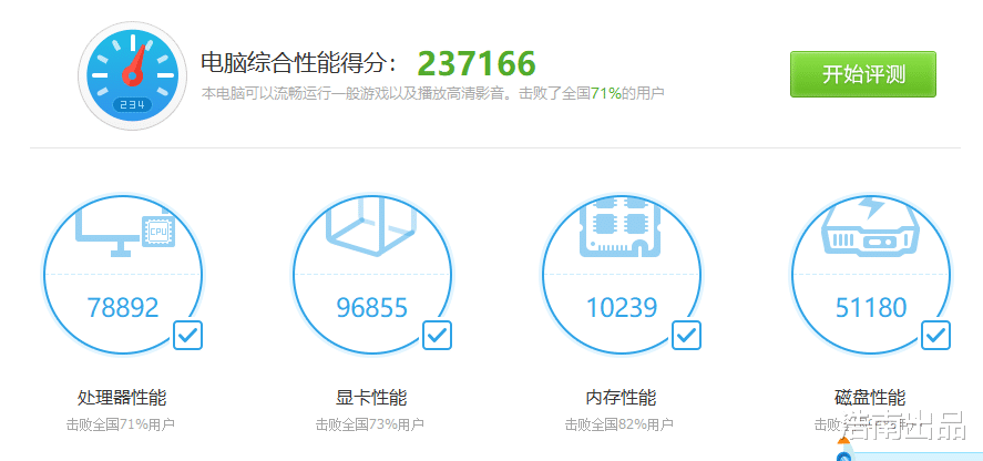 2700元装一台高颜值高性能电脑主机，真香配置令人心动