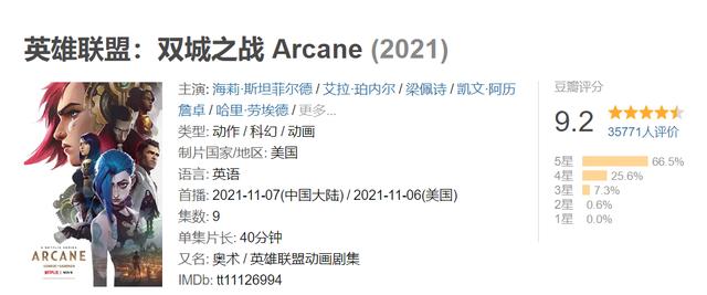 |英雄联盟双城之战：从爆爆到金克丝，姐妹反目的背后是环境的悲剧