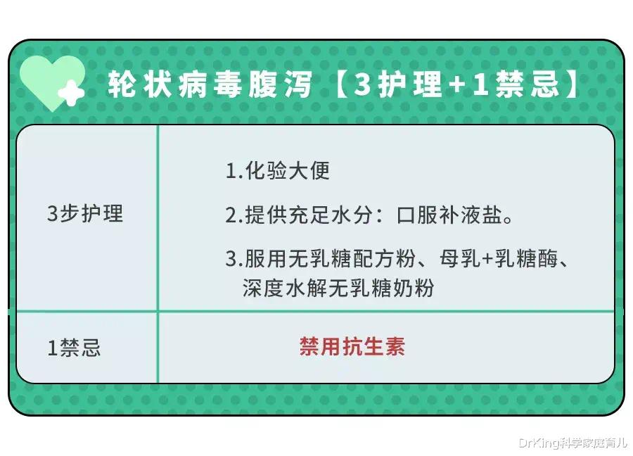 魂吓飞！娃半夜发烧、呕吐、拉稀、进ICU，这病毒正高发！