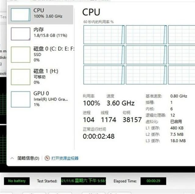 再便宜也别买！一批英特尔12代酷睿i5-12400工程样品偷跑