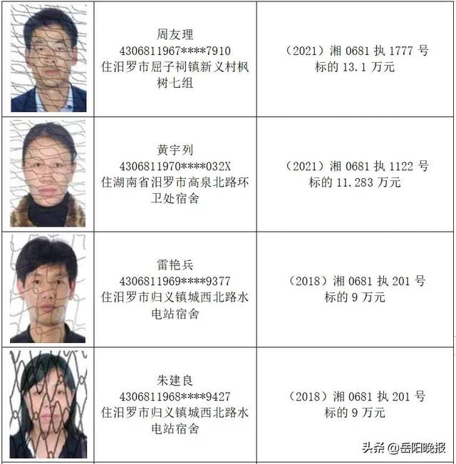 岳阳曝光15人“失信名单”！有你认识的吗？