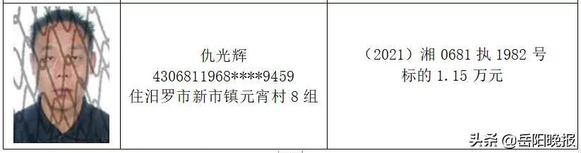 岳阳曝光15人“失信名单”！有你认识的吗？