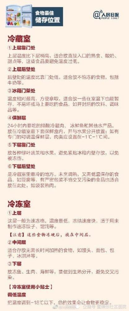 注意！饭菜超过8小时就算隔夜饭，这个温度下容易产生致病菌