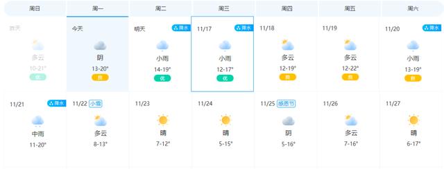 下雨＋降温！新一波冷空气来了！