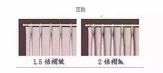 新手都在用的挑窗帘技巧，至少省下一半钱！别人花6千你只花3千