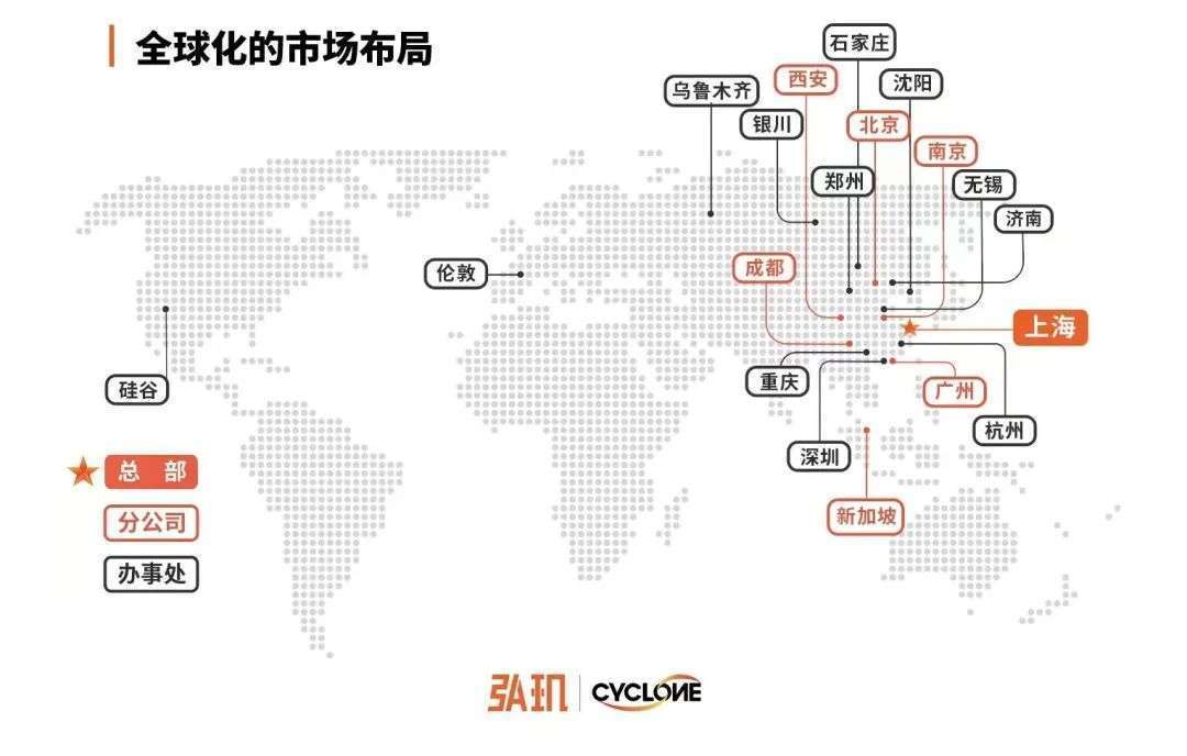 从RPA到超自动化，「弘玑Cyclone」获1.5亿美元C轮融资