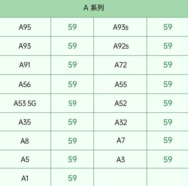 OPPO福利，原厂电池59元换新