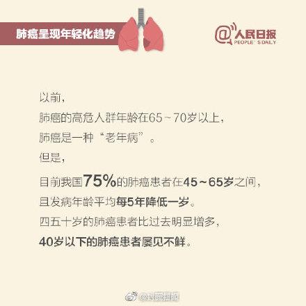 为什么多数女性患者不抽烟也会得肺癌？烟草烟雾里有超60种致癌物