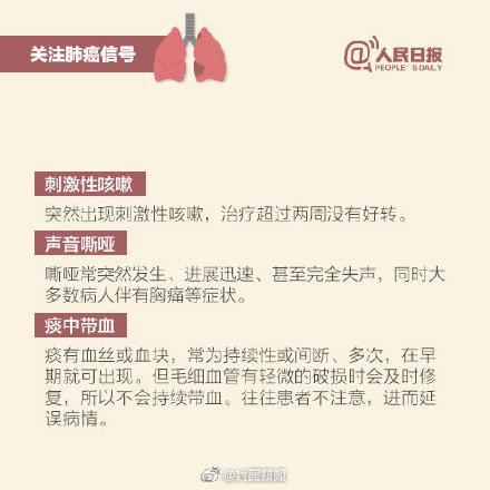 为什么多数女性患者不抽烟也会得肺癌？烟草烟雾里有超60种致癌物