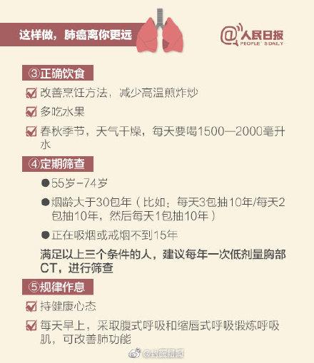 为什么多数女性患者不抽烟也会得肺癌？烟草烟雾里有超60种致癌物