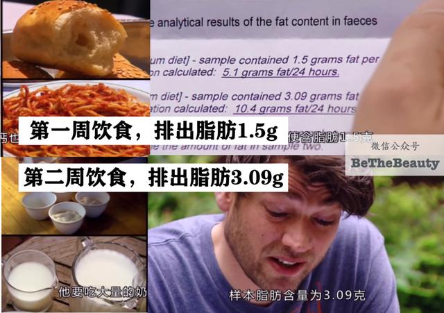 挨饿运动勤护肤，颜值却暴跌？用科学开挂，变美不受苦还「轻松有效」