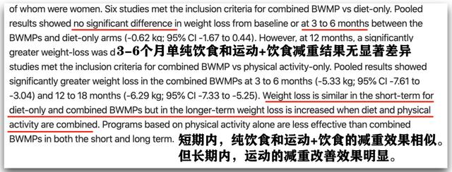 挨饿运动勤护肤，颜值却暴跌？用科学开挂，变美不受苦还「轻松有效」