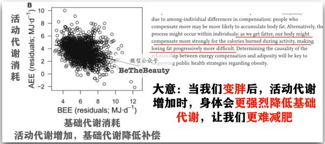 挨饿运动勤护肤，颜值却暴跌？用科学开挂，变美不受苦还「轻松有效」