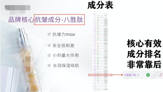 挨饿运动勤护肤，颜值却暴跌？用科学开挂，变美不受苦还「轻松有效」