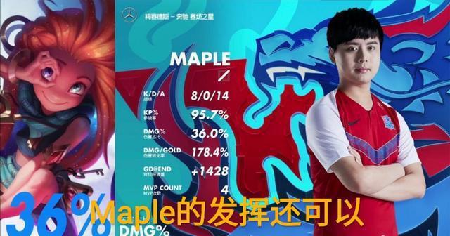 maple重回LPL赛区，顶级强队最弱一环补齐，EDG地位或将难保？