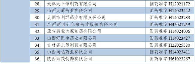 即日起！全国停产、停售