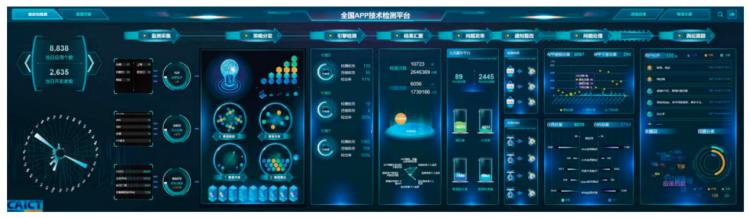 我的信息谁做主？不想刷脸可以吗？今天发布的这份白皮书有“药方”！