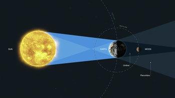 月球也可作镜子？哈勃利用这个超大镜子来研究了地球，效果很不错