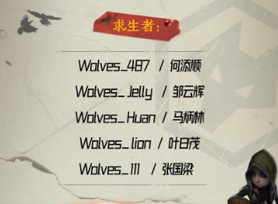 IVL秋季赛：Wolves求生者YYDS，断层局面已经形成！