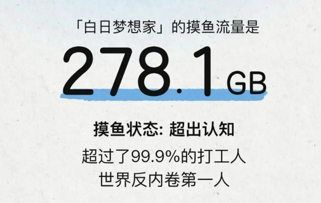 骚操作！国美通报员工摸鱼名单，网易云出摸鱼计算器反杀