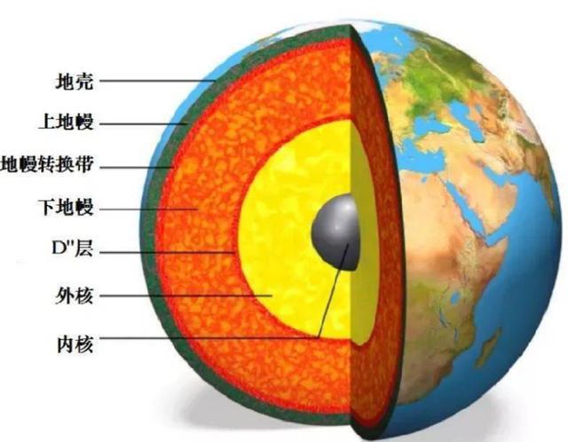 马里亚纳海沟：每百万年吞噬3千万亿吨海水？为何海平面没下降？