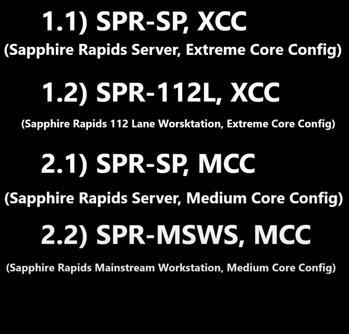 英特尔下一代Sapphire Rapids HEDT平台更名至强工作站