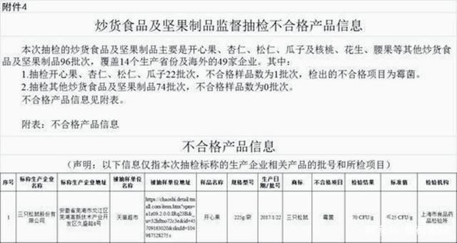 发霉变质、吃出虫卵，三只松鼠被投诉，暴露出网红零食的乱象