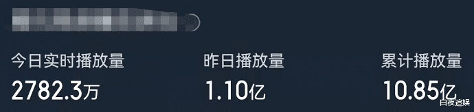 《斛珠夫人》破10亿，杨幂原声说台词，一叫“师父”观众便崩不住