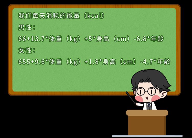 患上糖尿病的坏习惯，年轻人都爱做