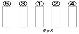 杂谈！通信业“五巨头”罕见同框，站位决定地位！未来通信格局，谁煮沉浮？