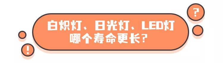 约会时、工作时、打游戏……应该选择什么灯？