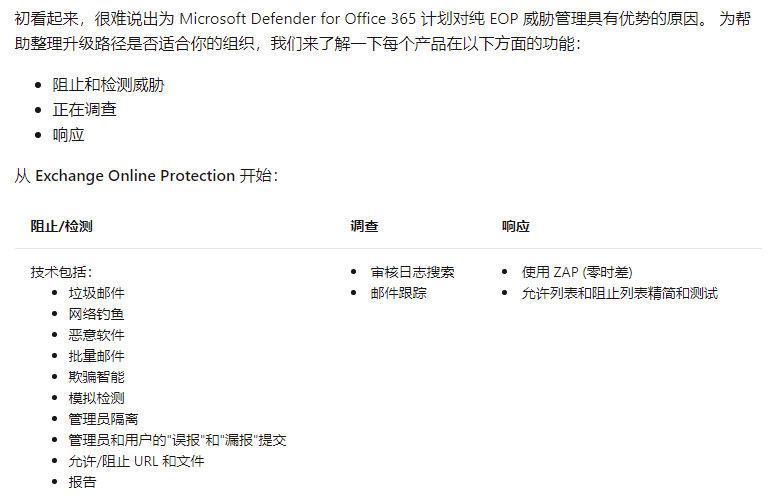 微软将为 Office 365 默认开启 Defender 功能，加强对所有用户的保护