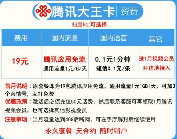 对比了100多张卡，总结出4个好流量卡的标准，希望对你有帮助