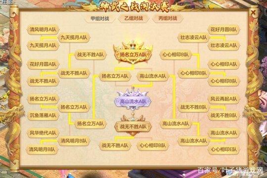 伪千速宝宝立功！神武4精彩战术，锢神致命一击打掉4000血！