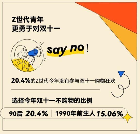 一份报告带你了解Z世代的消费观